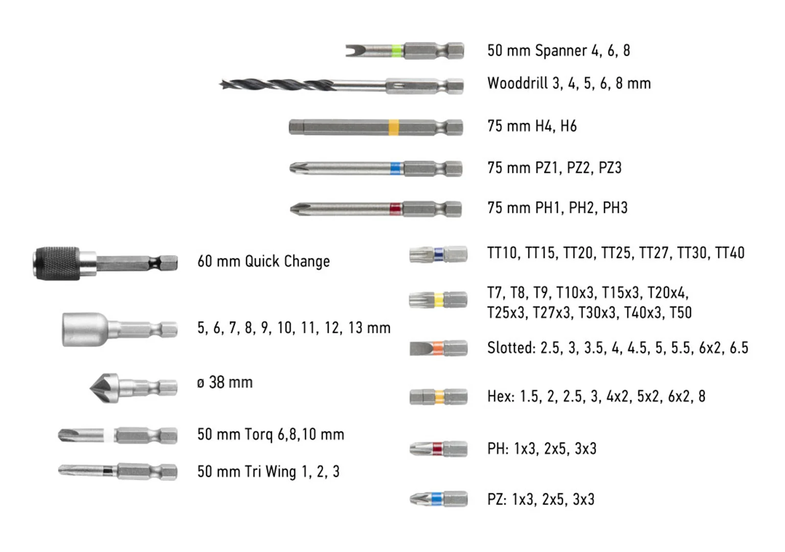 Wiertarko-wkrętarka Graphite Energy+ 58G022-PS15 2x2,0Ah - obrazek 5
