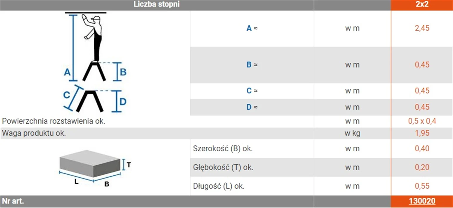 Schodki dwustronne składane Krause TREPPY 2x2 - obrazek 3